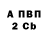 Codein напиток Lean (лин) Vitaly d'Amore